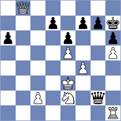Kucza - Zhou (chess.com INT, 2025)