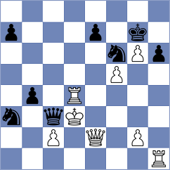 Hernandez Leon - Shermuhammadov (chess.com INT, 2025)