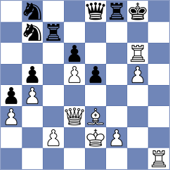 Lazavik - Aansh Nandan Nerurkar (chess.com INT, 2025)