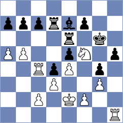 Zhao - Ngo (Lisle, IL USA, 2024)