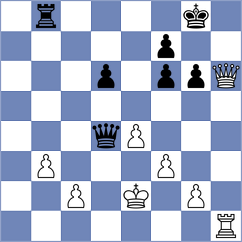 Eswaran - Cruz Mendez (Chess.com INT, 2020)