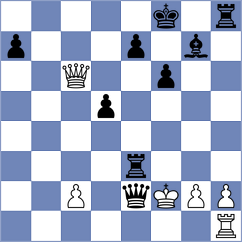 Haussernot - Samunenkov (chess.com INT, 2025)