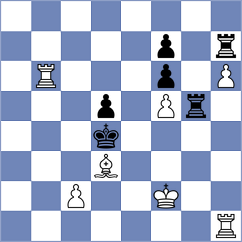 Yaran - Manon Og (chess.com INT, 2023)