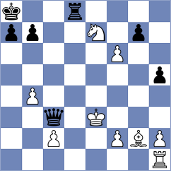 Howell - Tanenbaum (chess.com INT, 2022)