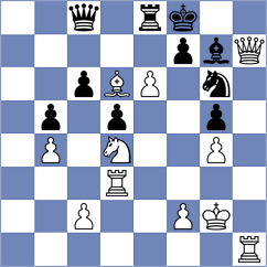 Kushko - Deviprasath (chess.com INT, 2023)