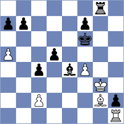 Riehle - Perez Rodriguez (chess.com INT, 2024)