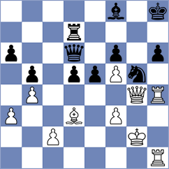 Wiedemann - Luebbers (Halle, 2004)