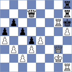 Kaminski - Kazmin (Chess.com INT, 2020)