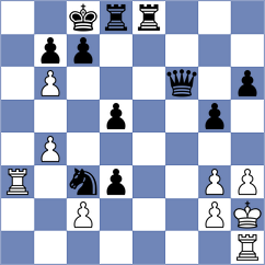 Manon Og - Deveci (chess.com INT, 2025)