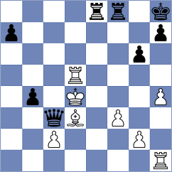 Bartakke - Lopez Rayo (chess.com INT, 2025)