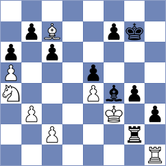 Sirosh - Dang (Chess.com INT, 2021)