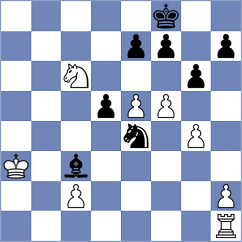 Rakhmatullaev - Radocaj (chess.com INT, 2024)