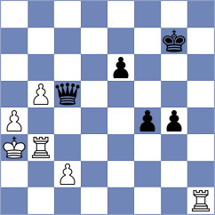 Damodaran - Williams (Kenilworth ENG, 2024)