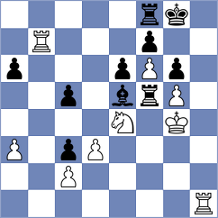 Myo Aung - Terry (chess.com INT, 2025)