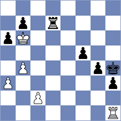 Darmanin - Dauer (chess.com INT, 2025)