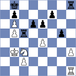 Playa - Gavrilin (chess.com INT, 2024)