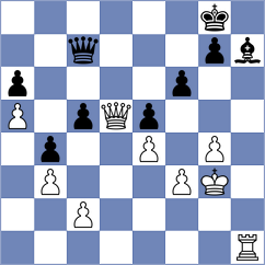 Mehdi - Md (Chess.com INT, 2020)
