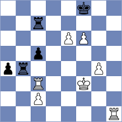 Zhigalko - Wafa (chess.com INT, 2024)