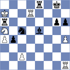 Garcia Correa - Turcsanyi (chess.com INT, 2025)