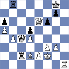 Saraci - Dmitrenko (chess.com INT, 2021)