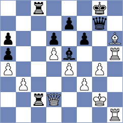 Danov - Motylev (Skopje MKD, 2024)