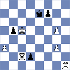 Olander - Mellin (Salo, 2008)