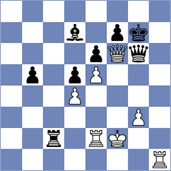 Balogh - Nemeth (Hungary, 2014)