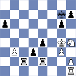 Jakubowska - Kanyamarala (chess.com INT, 2022)
