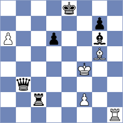 Krishnan - Li (chess.com INT, 2022)