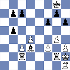 Guller - Dizman (Eskisehir, 2004)