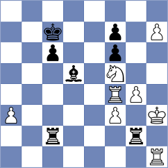 Kazakov - Nefedov (Chess.com INT, 2021)
