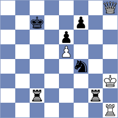 Horeczky - Bence (Hungary, 2008)