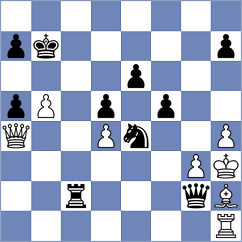 Sorcinelli - Deveci (chess.com INT, 2024)