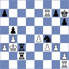 Dinesh - Gibala (chess.com INT, 2025)