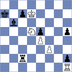 Girya - Harshavardhan (Chess.com INT, 2021)