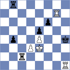 Khenkin - Bhatia (chess.com INT, 2025)