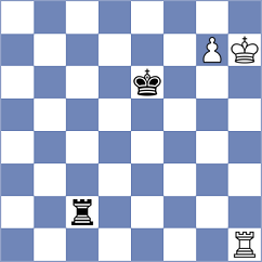 Asish Panda - Chan (chess.com INT, 2025)
