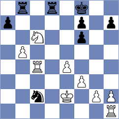 Jimenez Salas - Vila Dupla (chess.com INT, 2025)