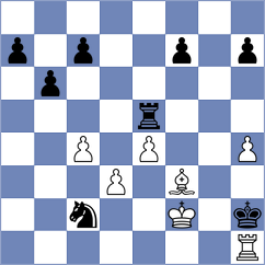 Wagner - Kochiev (chess.com INT, 2024)