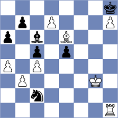 Daakshin - Dronavalli (chess.com INT, 2024)