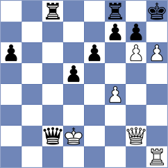 Gulecyuz - Chyngyz (chess.com INT, 2022)