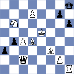 Fernandez Siles - Kulkarni (chess.com INT, 2022)