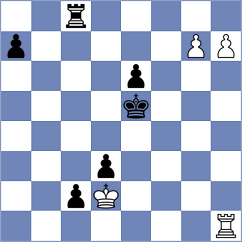 Mahdavi - Arslanov (chess.com INT, 2024)