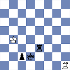 Kobalia - Martinez Alcantara (chess.com INT, 2025)