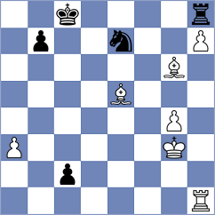 Obolenskikh - Ljukin (chess.com INT, 2022)