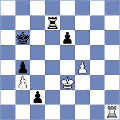 Meskovs - Graabowski (Chess.com INT, 2020)