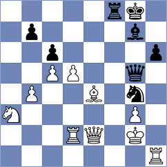 Das Chagas - Ser (chess.com INT, 2024)