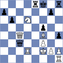 Golsefidy - Girones Barrios (chess.com INT, 2024)