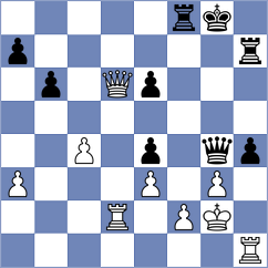 Jovic - Sarana (chess.com INT, 2025)