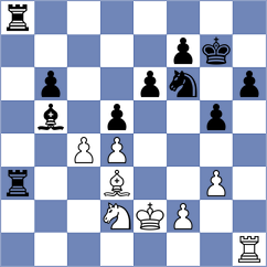 Marchesich - Exposito Milan (chess.com INT, 2025)